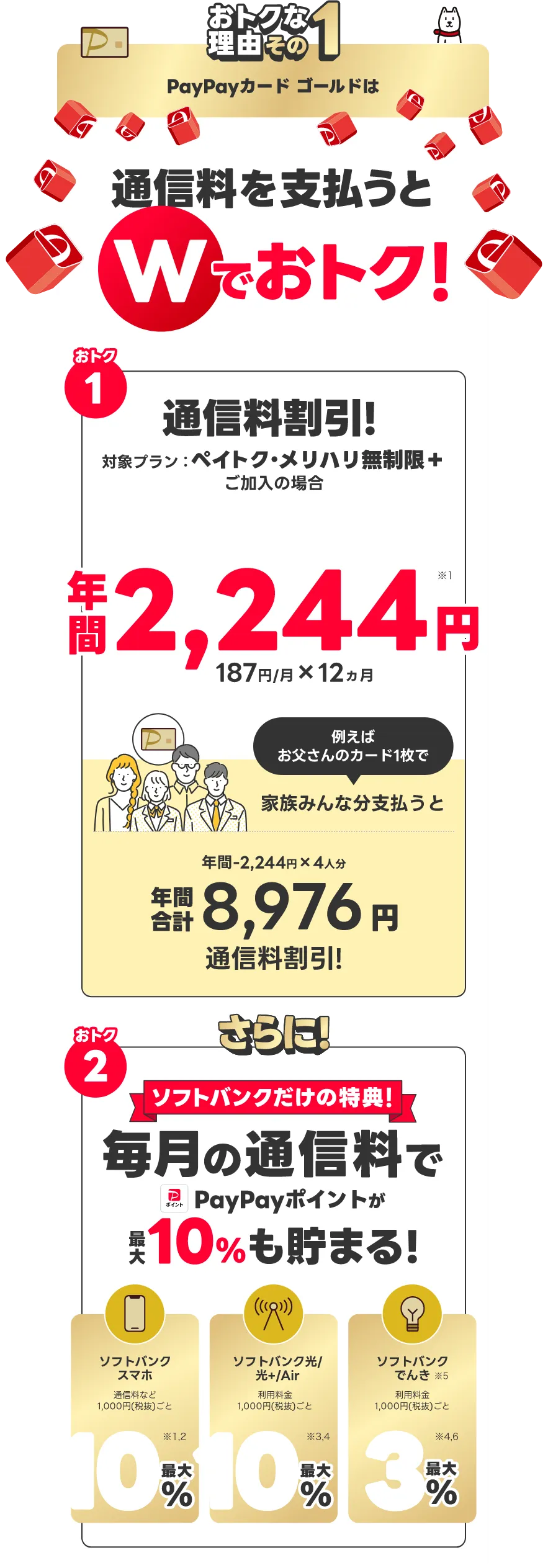 おトクな理由その1 