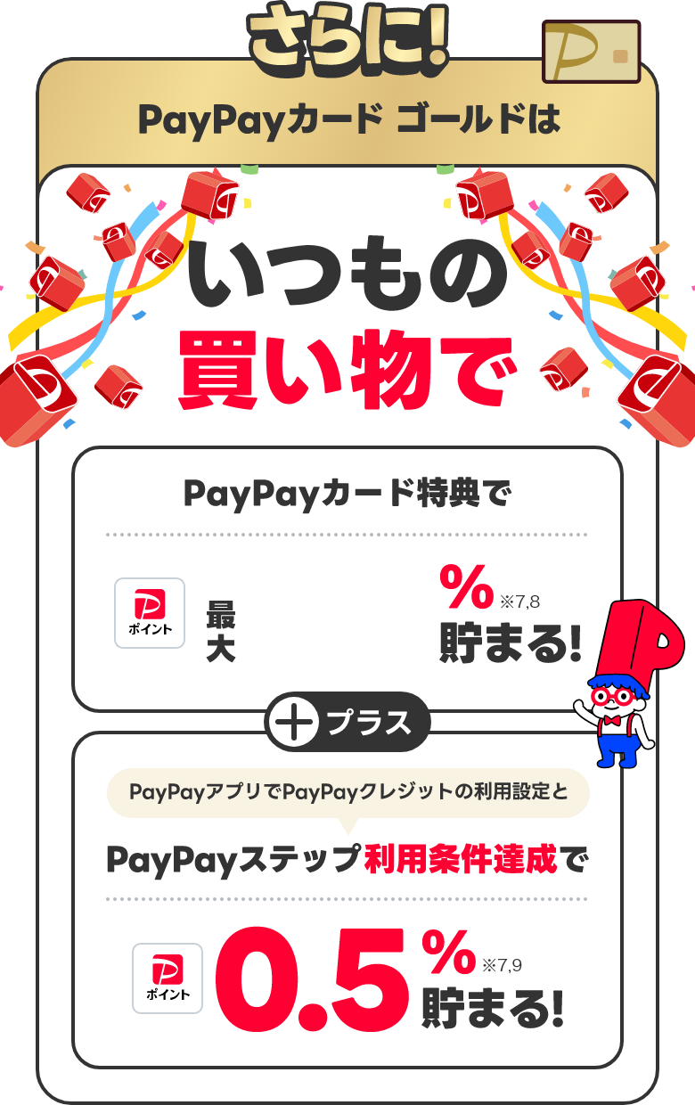 さらに！PayPayカードゴールドはいつもの買い物で PayPayカード特典で最大1.5％貯まる！PayPayアプリでPayPayクレジットの利用設定とPayPayステップ利用条件達成で0.5％貯まる！