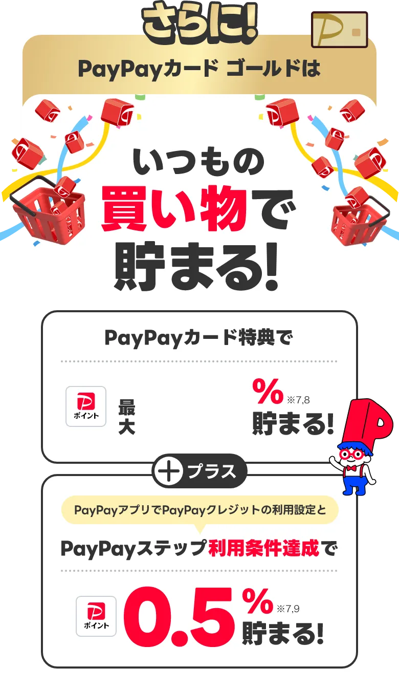 さらに！PayPayカードゴールドはいつもの買い物で PayPayカード特典で最大1.5％貯まる！PayPayアプリでPayPayクレジットの利用設定とPayPayステップ利用条件達成で0.5％貯まる！