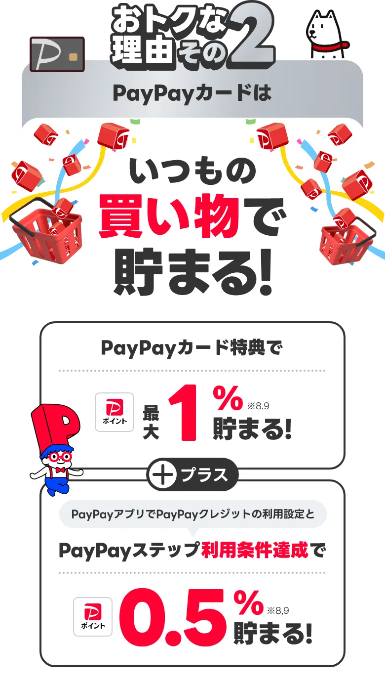 おトクな理由その2 PayPayカードはいつもの買い物で貯まる！PayPayカード特典で最大1%※8,9貯まる！PayPayアプリでPayPayクレジットの利用設定とPayPayステップ利用条件達成で0.5%※8,9貯まる！