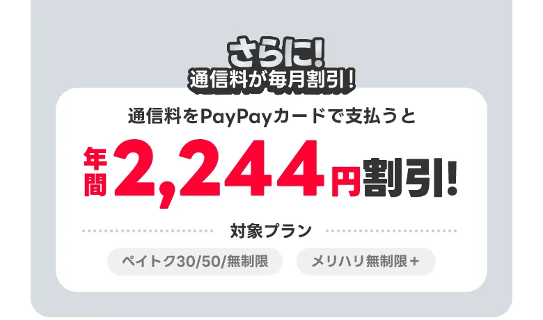 さらに!通信料もPayPayカードで支払うと年間2,244円割引! 対象プランペイトク30/50/無制限 メリハリ無制限+