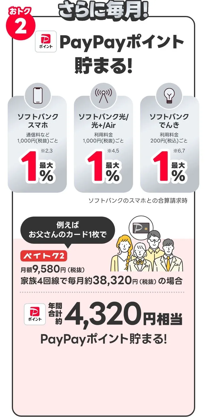 おトク2 