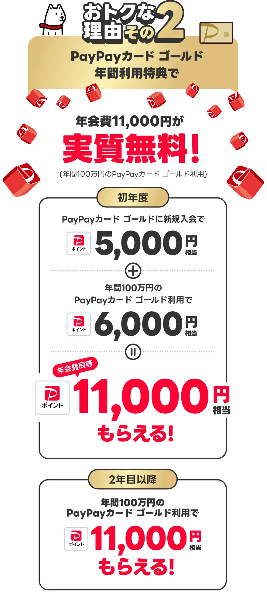 おトクな理由その2 