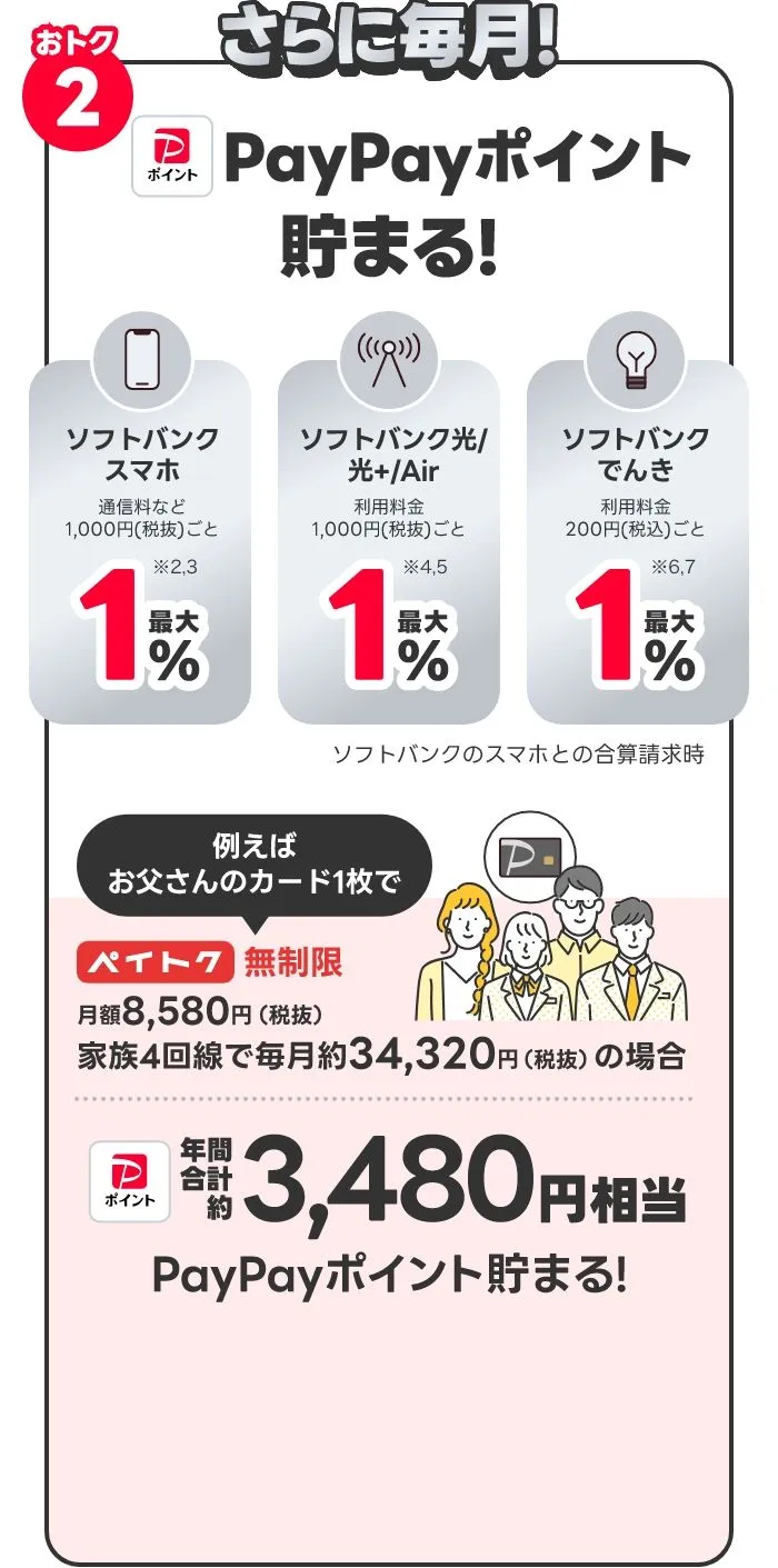 おトク2 