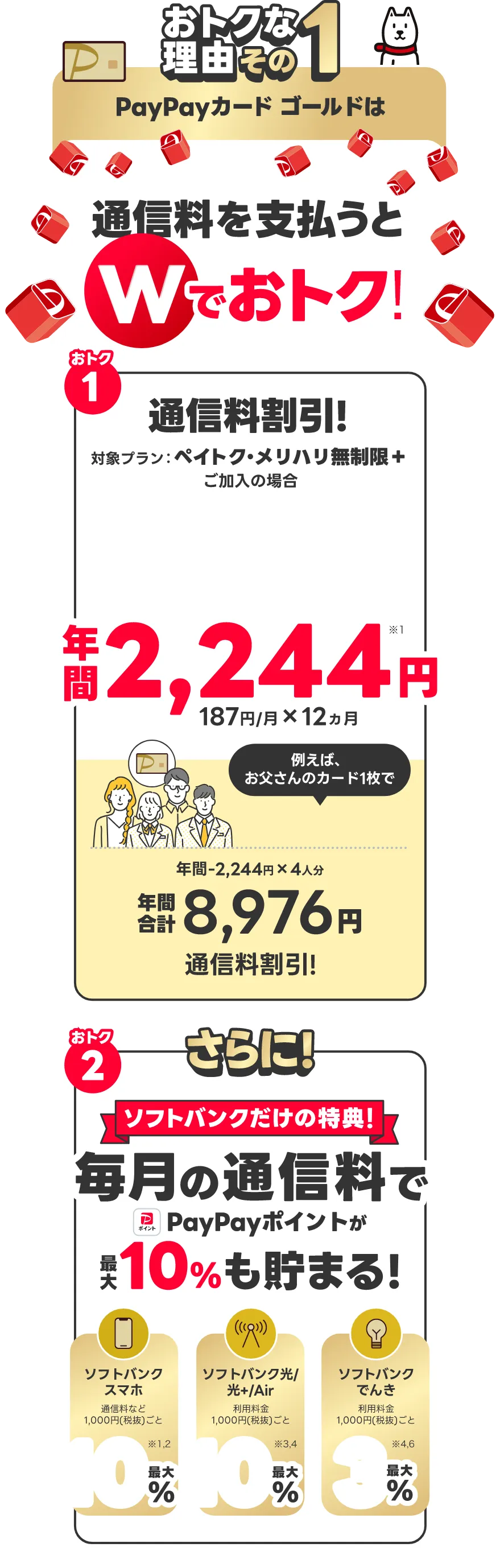 おトクな理由その1 