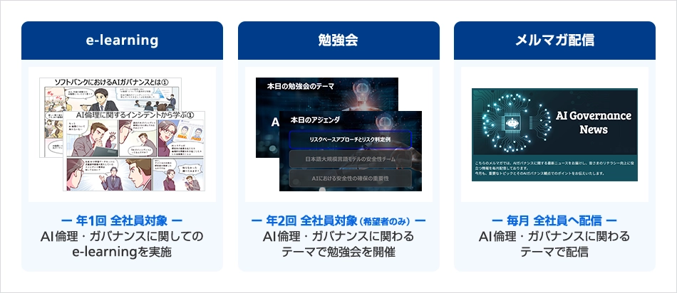 e-learning・勉強会・メルマガ配信