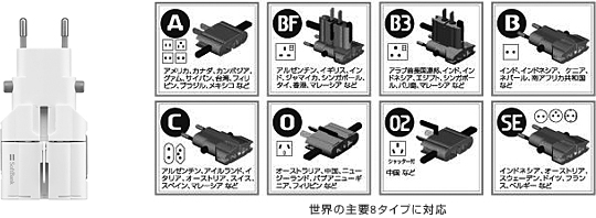SoftBank SELECTION 海外用変換アダプタ