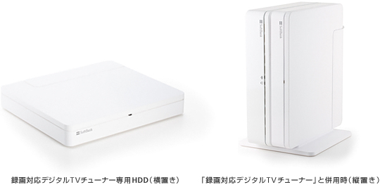 SoftBank SELECTION 録画対応デジタルTVチューナー専用HDD
