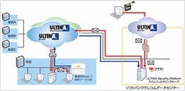 利用イメージ図