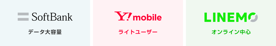 SoftBank Y!mobile LINEMO