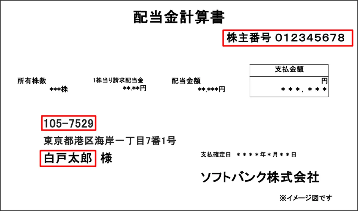 配当金計算書