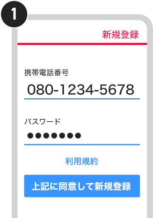 PayPayアプリを起動して電話番号とパスワードを入力