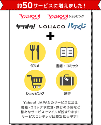 ソフトバンク