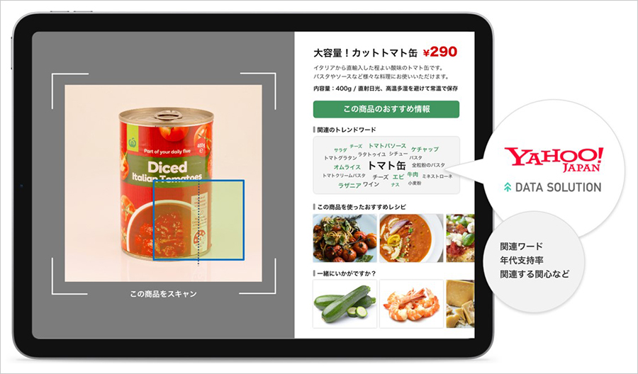 AIなどを活用してお客さまの満足度向上を実現する次世代型スーパーの 