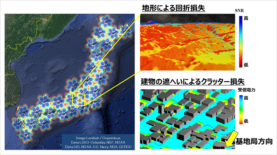 図2：シミュレーターを用いて計算した結果の一例