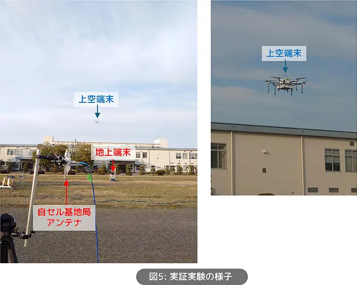 図5：実証実験の様子
