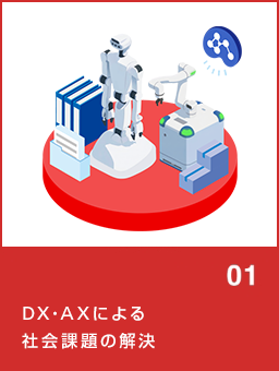 ACTION01 DXによる社会・産業の構築