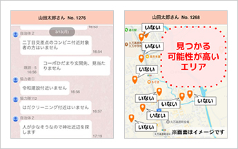 スマートフォンを活用した高齢者の見守り支援
