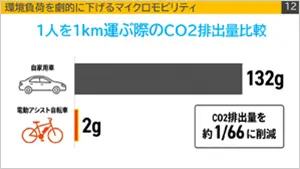 OpenStreet株式会社