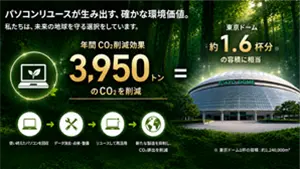 SB C&S株式会社