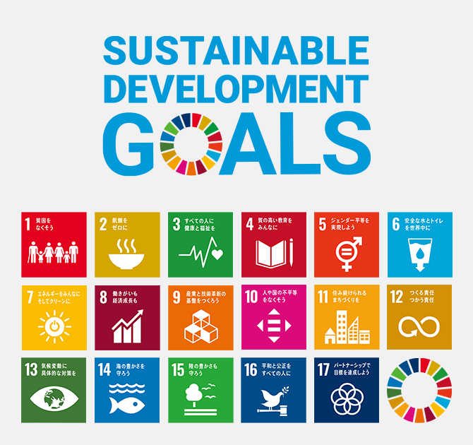 SDGsへの対応 | サステナビリティ〜すべてのモノ・情報・心がつながる世の中を〜 | 企業・IR | ソフトバンク