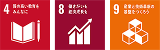 4 質の高い教育をみんなに 8 働きがいも経済成長も 9 産業と技術革新の基盤をつくろう
