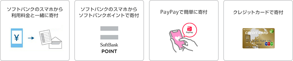 寄付による応援