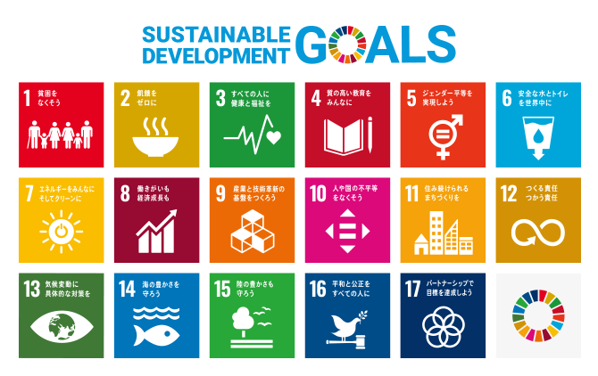 SUSTAINABLE DEVELOPMENT GOALS