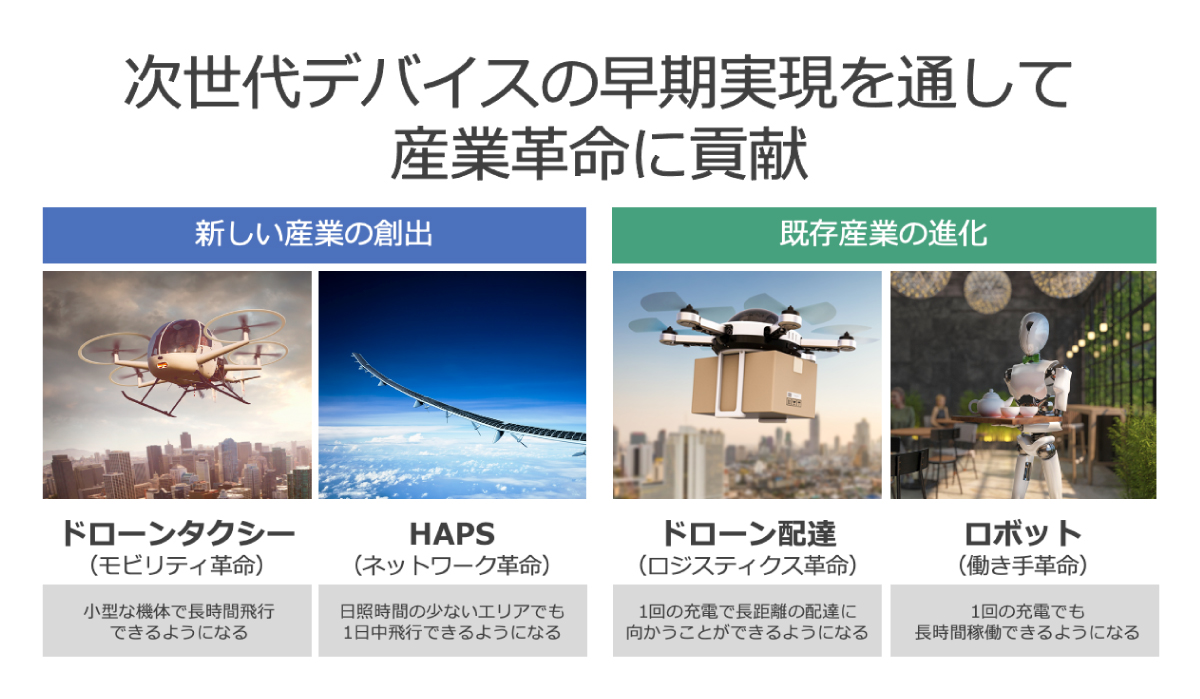 次世代デバイスの早期実現を通して産業革命に貢献 | ソフトバンクの次世代電池開発