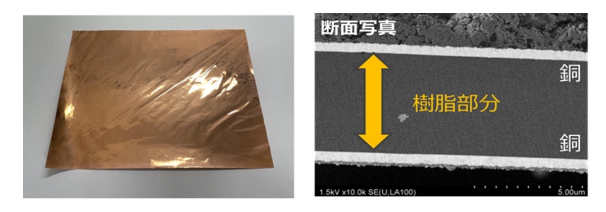 次世代樹脂箔(Cu, 負極側)の外観（左）と断面SEM（走査型電子顕微鏡）像（右） | 次世代樹脂箔による安全性の改善