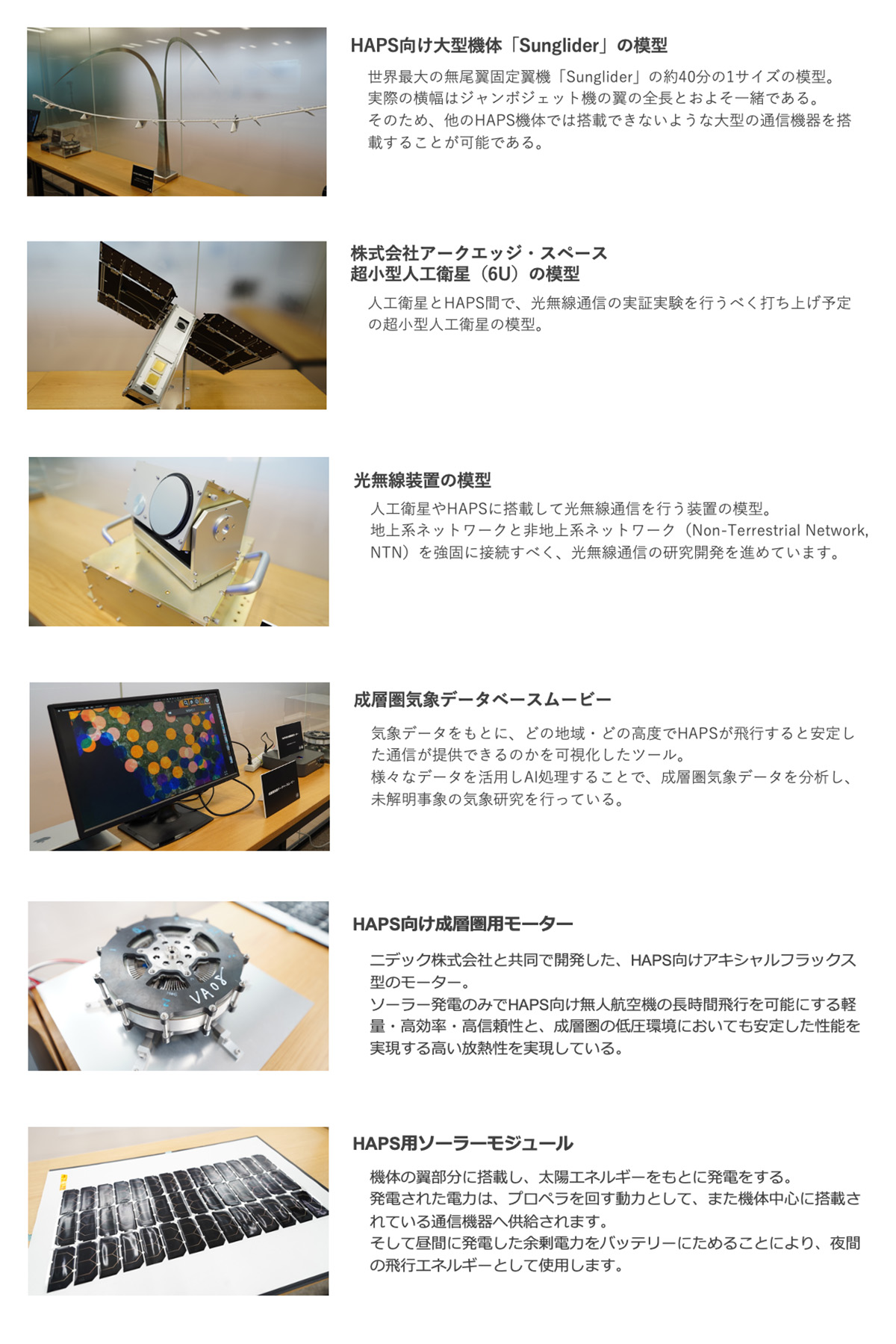 当日の展示物 | ギジュツノチカラ HAPS編イベント
