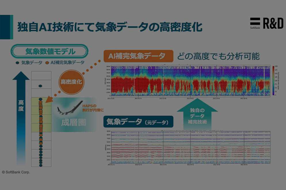 HAPS運用に向けた成層圏気象の研究 | ギジュツノチカラ HAPS編イベント