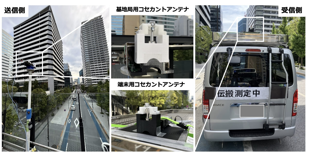 Beyond5G/6G時代の周波数「テラヘルツ」を用いて未来の車両通信を見据えたエリアを実現しているための実験風景｜ソフトバンク 先端技術研究所