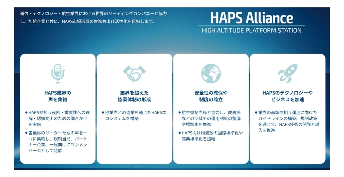 ソフトバンクが目指すHAPS | HAPS特集