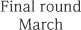 Final round March
