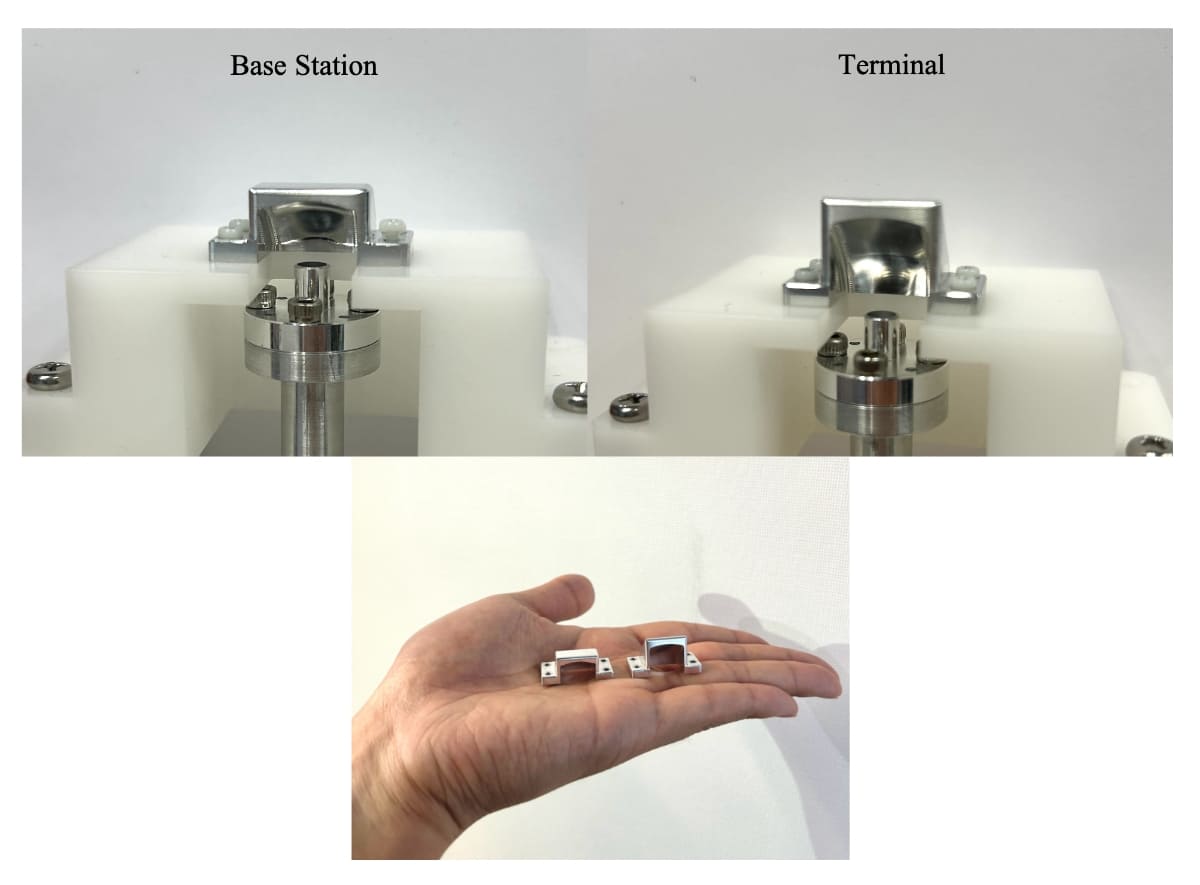 300GHz Cosecant Antenna | SoftBank Research Institute of Advanced Technology