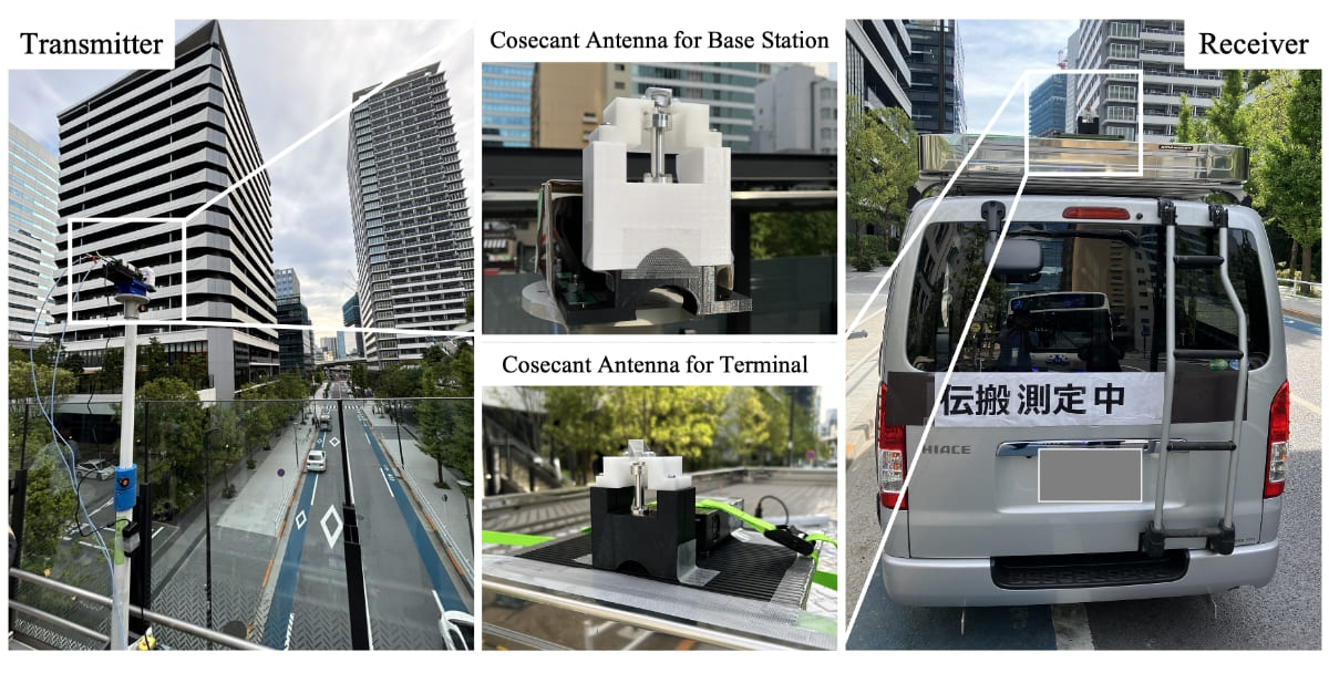 Experimental Setup of Outdoor Demonstration Experiments Towards the Realization of 6G | SoftBank Research Institute of Advanced Technology