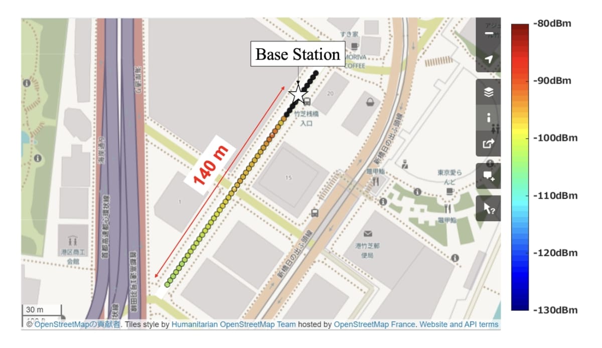 Experimental Results of Successful Area Coverage on a Straight Road of Outdoor Demonstration Experiments Towards the Realization of 6G | SoftBank Research Institute of Advanced Technology