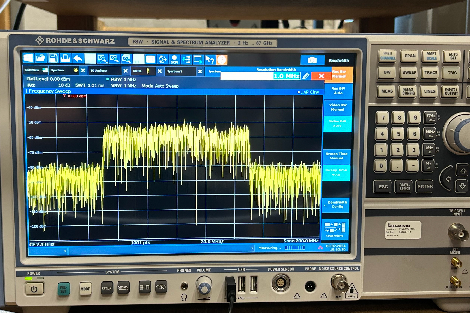 Terahertz Series: Part 2 Communication Standards and Potential of Terahertz Technology