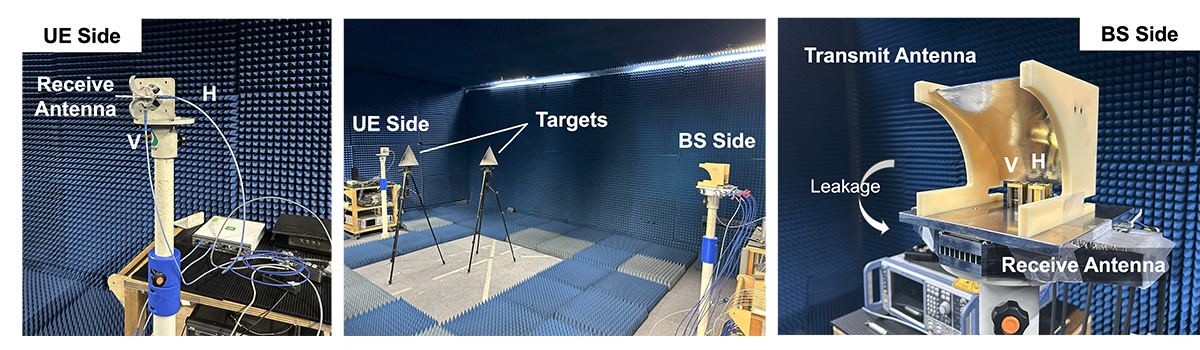 Experimental Setup in the Anechoic Chamber