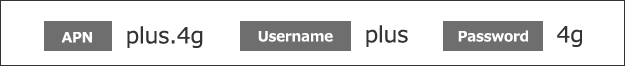 APN plus.4g Username plus Password 4g