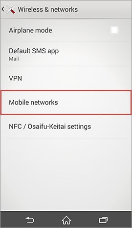 Prepaid Sim For Travel Mobile Softbank