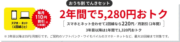おうち割 でんきセット 2年間で5,280円おトク