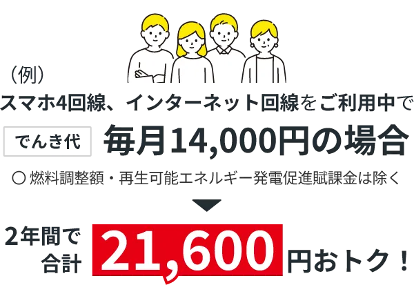 スマホ4回線、インターネット回線をご利用中で毎月14,000円の場合2年間で合計21,600円おトク！