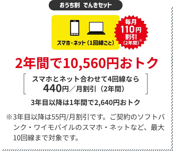 おうち割 でんきセット 2年間で10,560円おトク