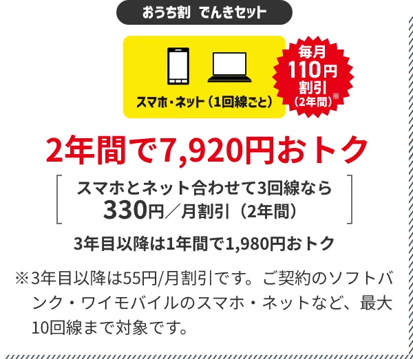 おうち割 でんきセット 2年間で7,920円おトク