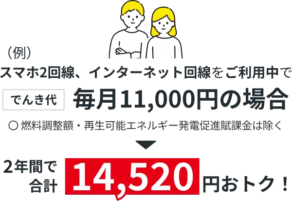 スマホ2回線、インターネット回線をご利用中で毎月11,000円の場合2年間で合計14,520円おトク！