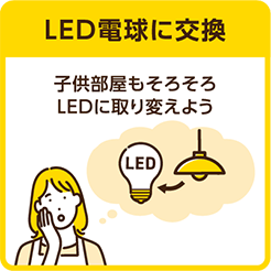 LED電球に交換