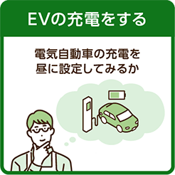 EVの充電をする