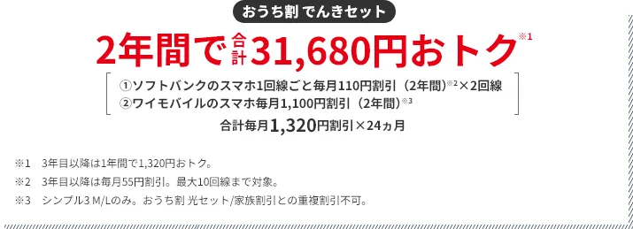 おうち割 でんきセット 2年間で10,560円おトク